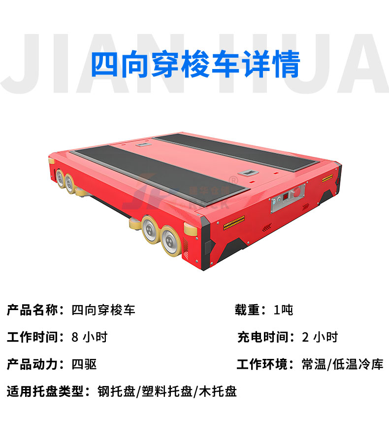 四向穿梭車立體庫（07_02.jpg